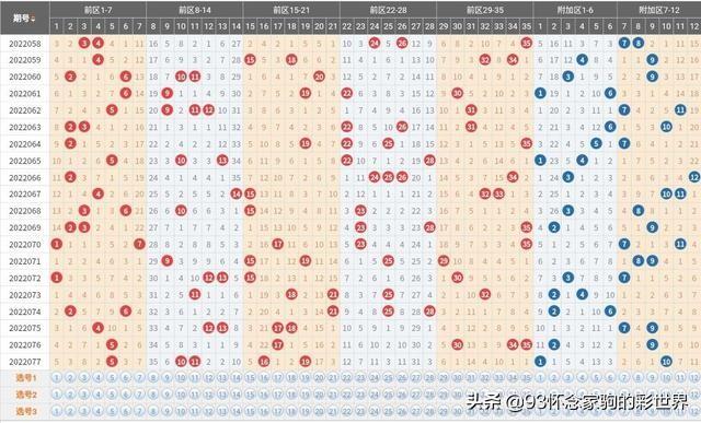大乐透近期一等奖实票，揭秘幸运背后的故事