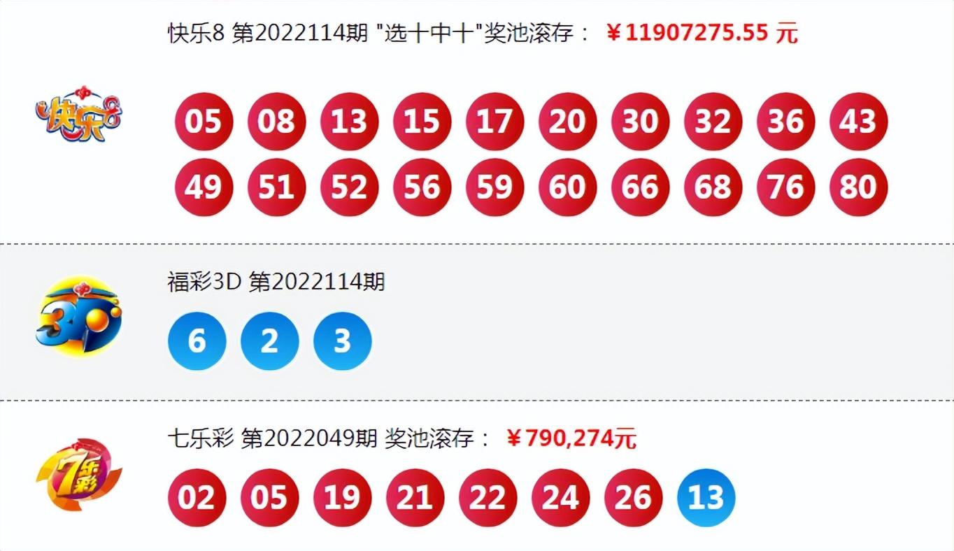 福彩双色球第74期开奖结果揭晓