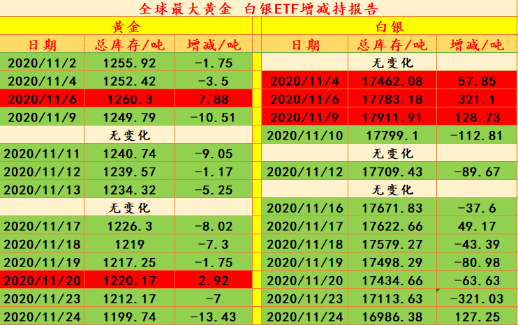 探索彩票奥秘，今晚3D3D试机号、金码号与关注号的秘密
