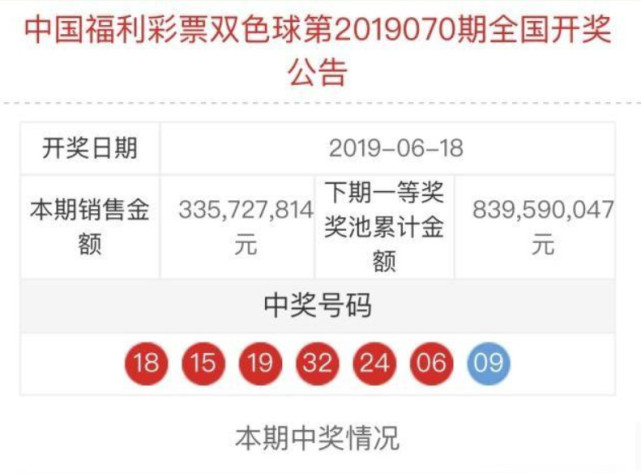 双色球2010073期开奖结果，幸运之夜的惊喜