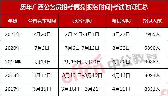 双色球2022年第103期开奖结果查询及深度解读