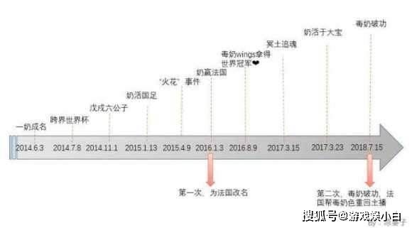 探索排列三的试机号及金码走势，一种独特的数字预测艺术