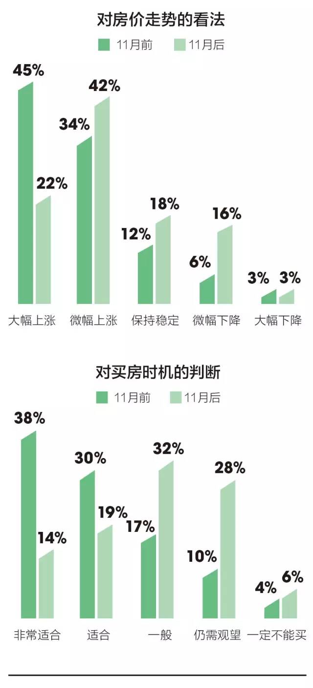 揭秘2021年双色球中奖图表，数据背后的故事