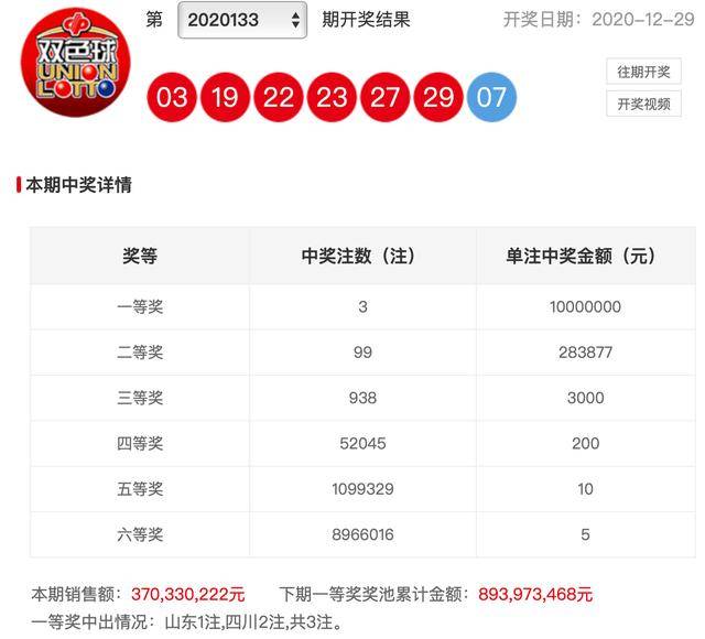 揭秘历史时刻，2013年双色球开奖结果揭晓之夜