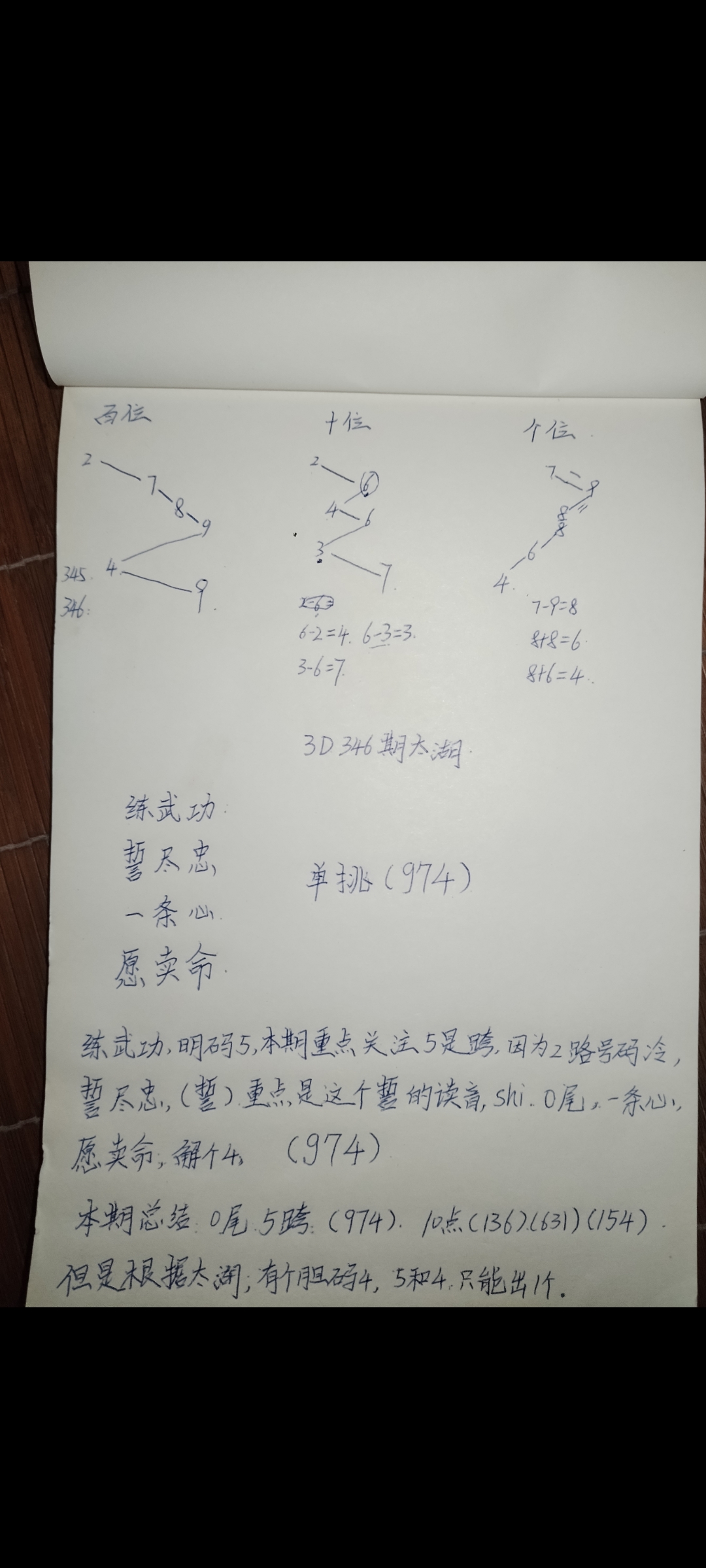 太湖钓叟的3D字谜世界，解密与保真的探索
