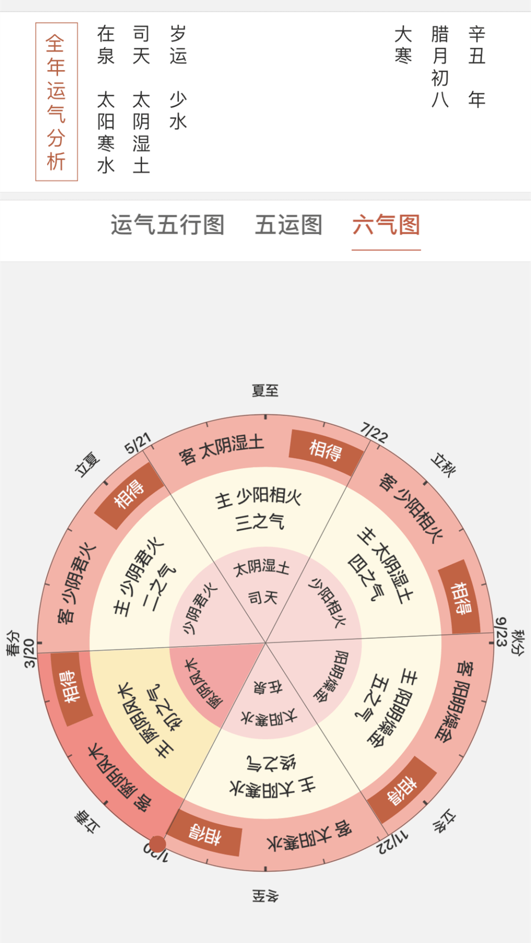 产品中心 第176页