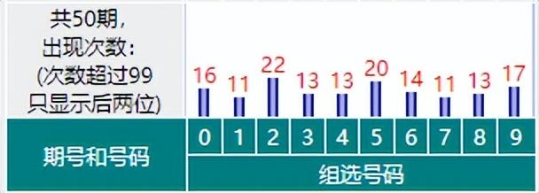 福彩3D藏机图手机版，便捷体验与探索乐趣