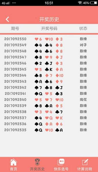 双色球中奖分布图最新，揭秘彩票背后的数据与策略
