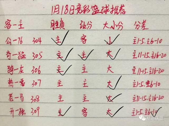 合作中心 第115页