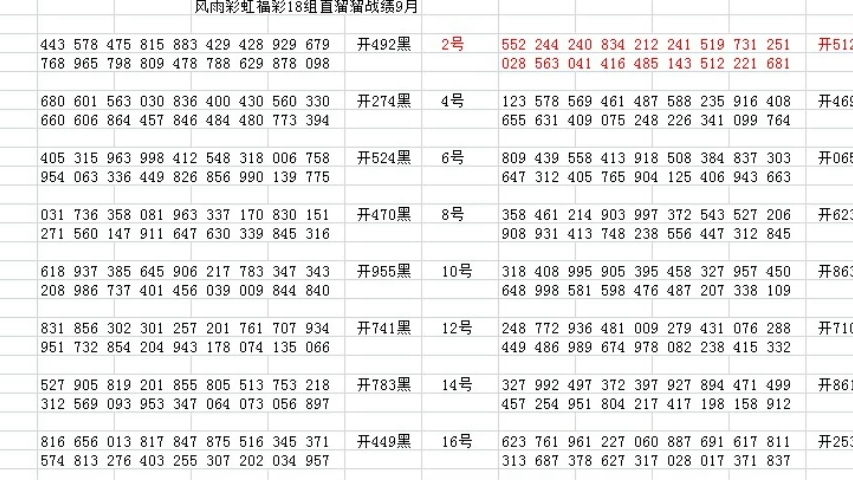北京福彩3D开奖号码的魅力与探索
