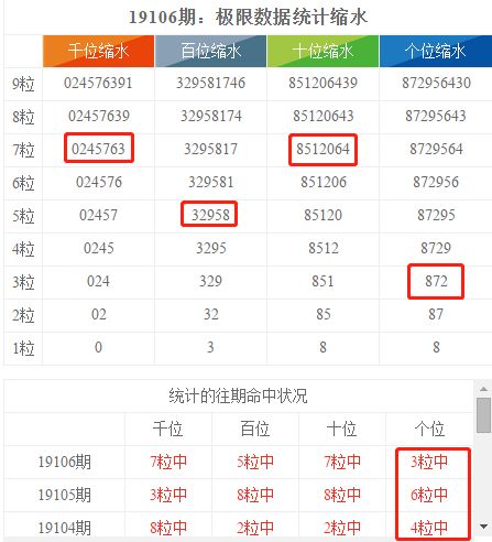 南国特区七星彩票海南门户网站，探索与体验