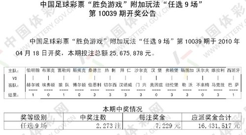 任选九场彩票玩法攻略，如何巧妙选号中奖