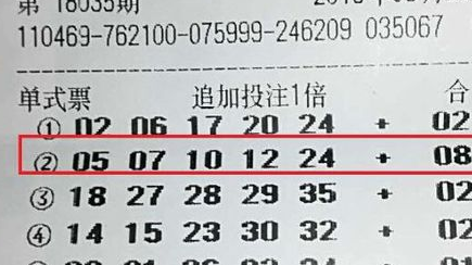 体彩中奖规则表详解