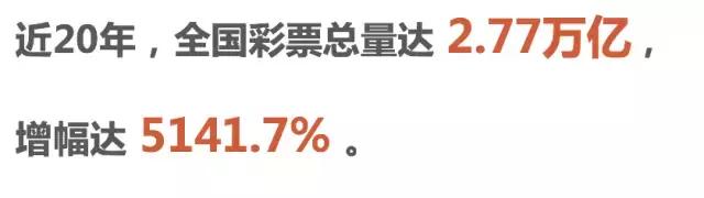 彩票大全新浪爱彩，探索数字彩票的新世界
