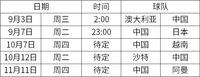 中国男足最新赛程表，期待与挑战并存