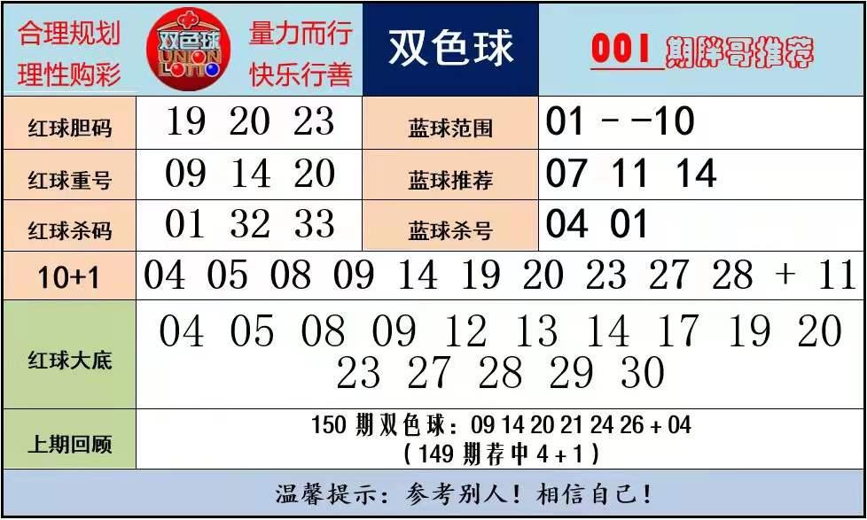 揭秘2021年香港双色球奖结果，幸运与梦想的交汇点