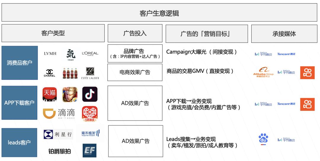 百度入口，连接人与信息的桥梁