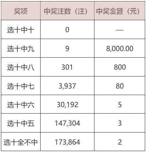 快乐8今日开奖结果，幸运与期待的交汇