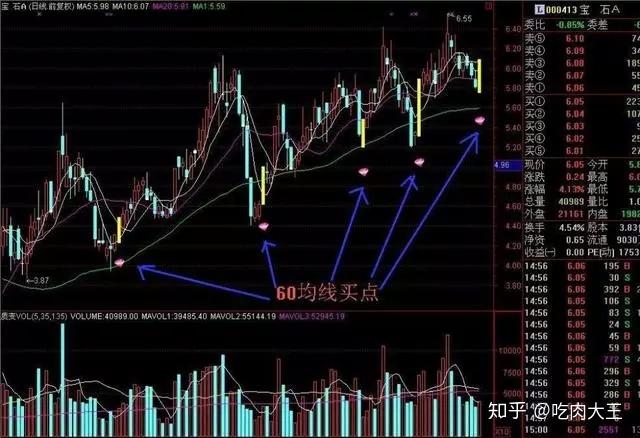今日三藏机图解析与正版排列指南