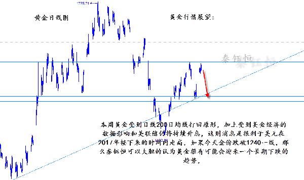 探索未来趋势，全面解读3D走势图
