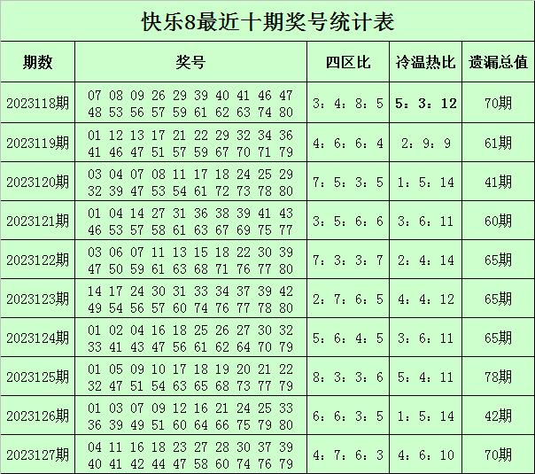 广西快乐双彩开奖公告基本走势图，探索与解读