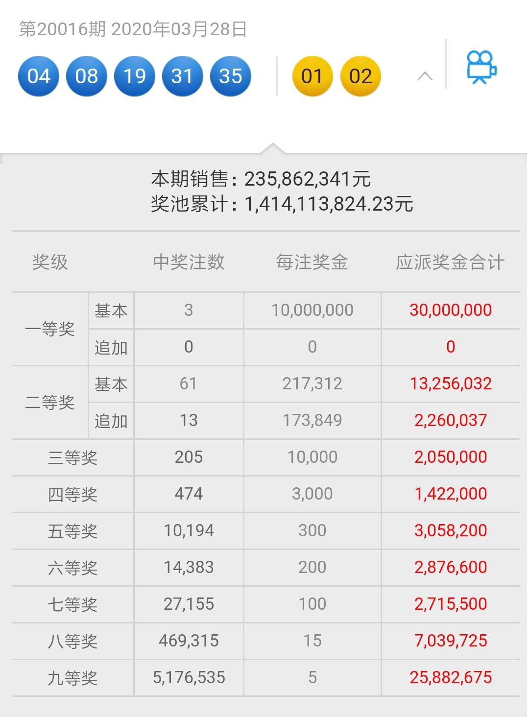 排列5开什么，探索数字彩票的魅力与奥秘