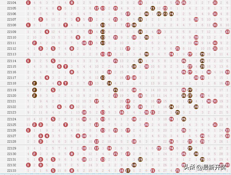 彩票走势图消失之谜，原因、影响与未来展望