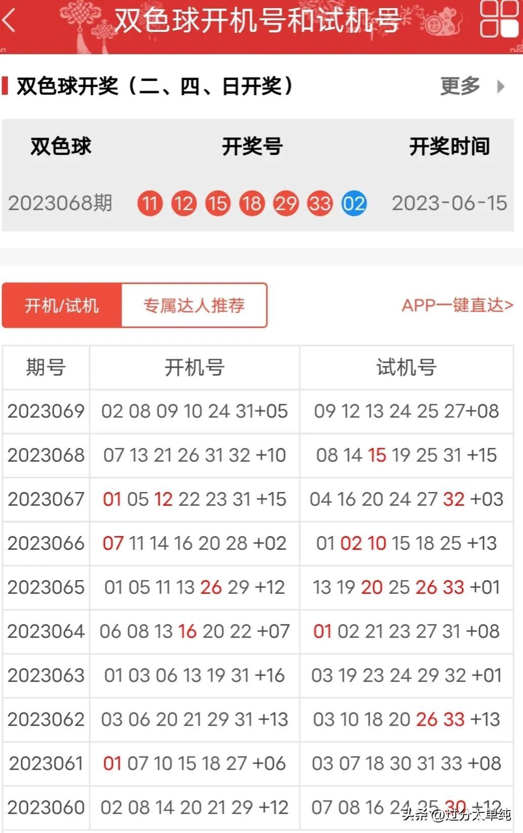 双色球试机号开机，探索彩票新世界的开启仪式