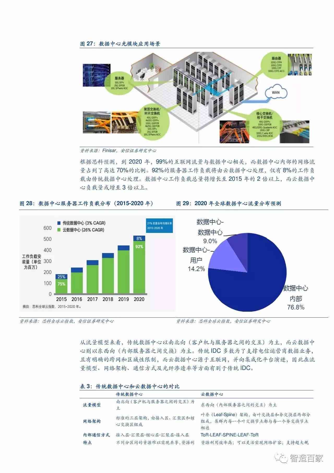 精准预测未来之路，3D预测专家推荐号与深度预测技术探索