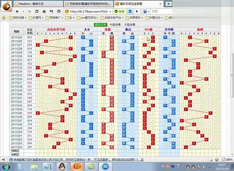 探索3D走势图专业带连线标准版，深度解析与应用指南（50期综述）