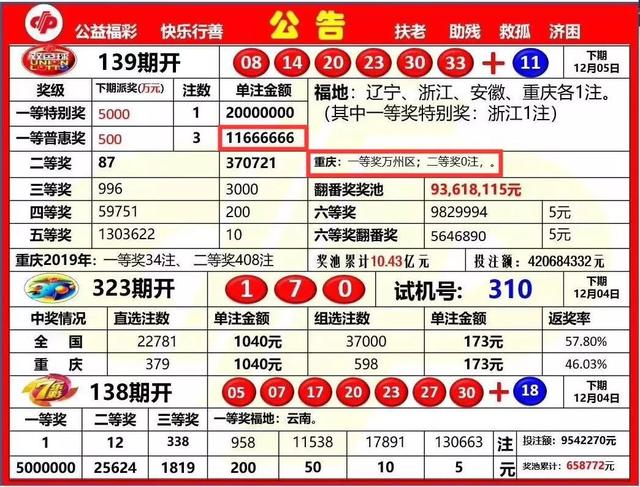 澳门 第186页
