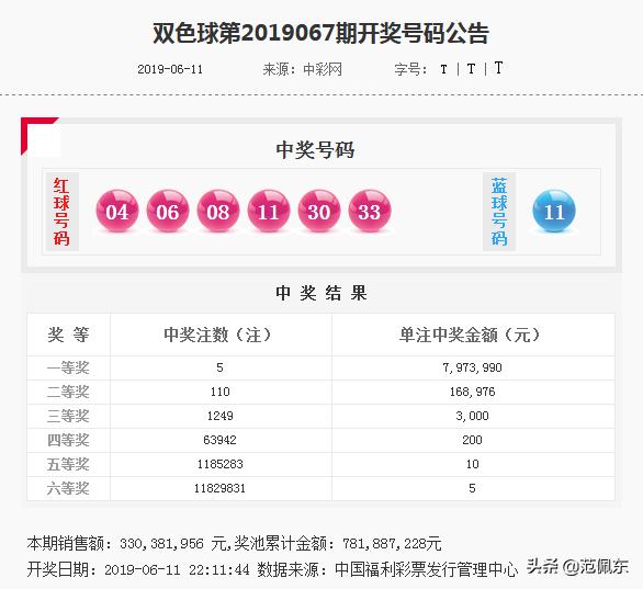 双色球第63期预测分析，探索数字背后的奥秘