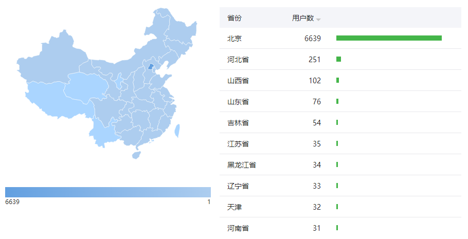 揭秘双色球，探寻2023年第一期开奖号码的神秘面纱