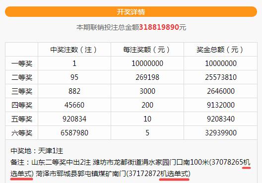 双色球随机选投注，探索幸运与策略的平衡点