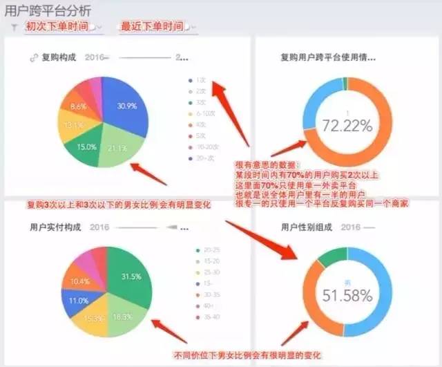排列三开机号分析，探索背后的秘密（附历史数据分析）