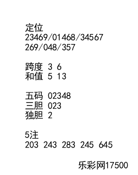 非常静距离下的3D预测技术探索