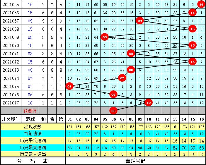 揭秘2019年双色球第078期开奖结果，幸运与梦想交汇的时刻