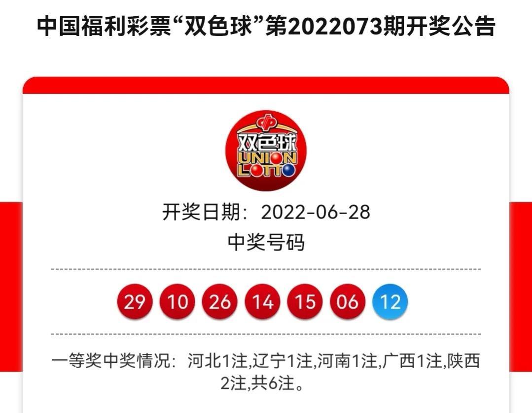 双色球2022073期开奖号码结果查询及分析