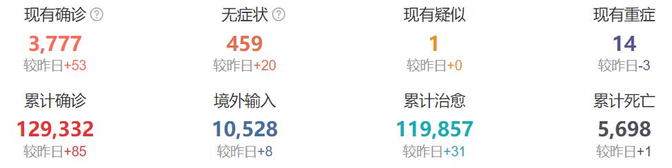 牛彩网，3D预测汇总与数据收集的领先平台