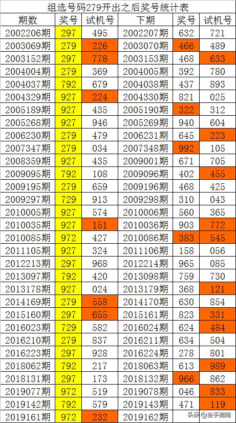 探索未来科技，3D定位胆王独胆定位技术引领新时代