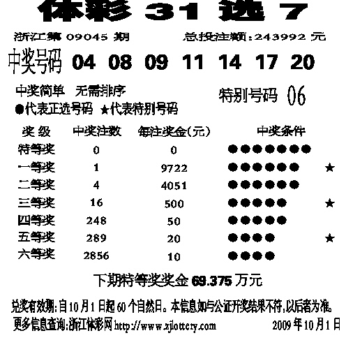 福建体彩31选7规则详解