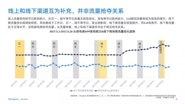 深度解析今晚走势，感知未来趋势的推荐理由