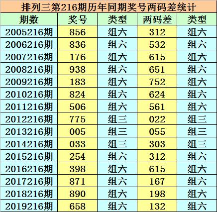 香港彩票直播，揭秘123开奖的神秘面纱