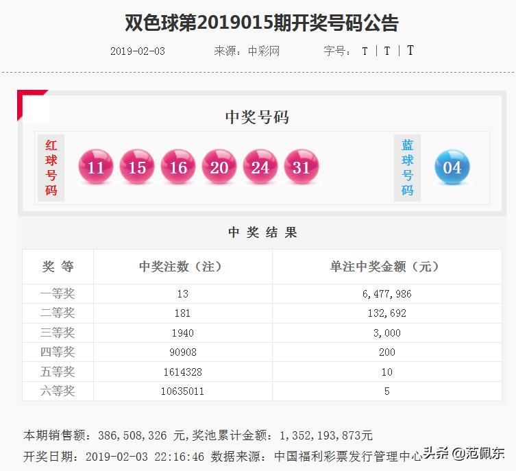 双色球游戏，揭晓2021年第117期开奖结果