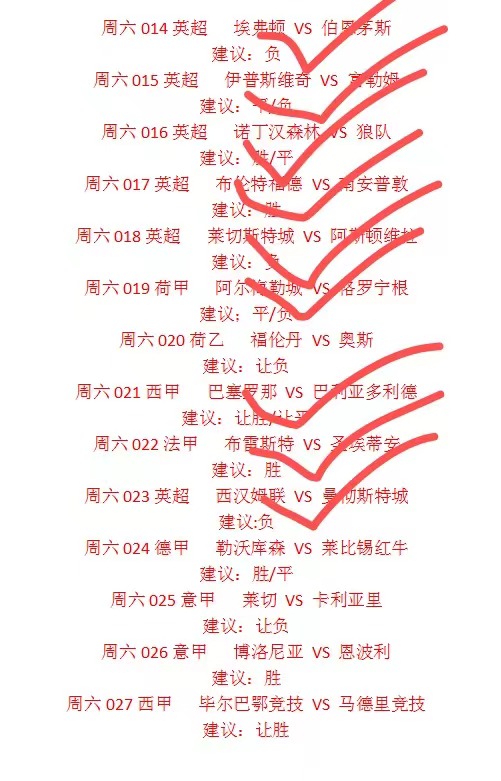 竞彩足球周五004赛事深度解析与推荐