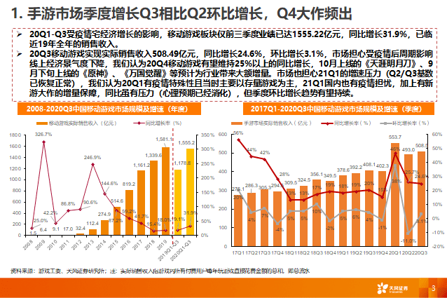 太湖预测版乐彩网摘探析