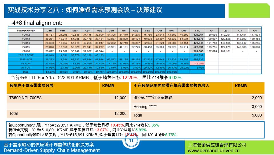 上海快三预测免费——探索彩票预测的可行性