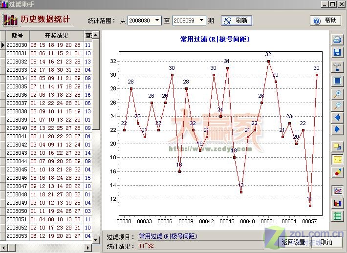 PK10精准计划，探索数字彩票的新策略