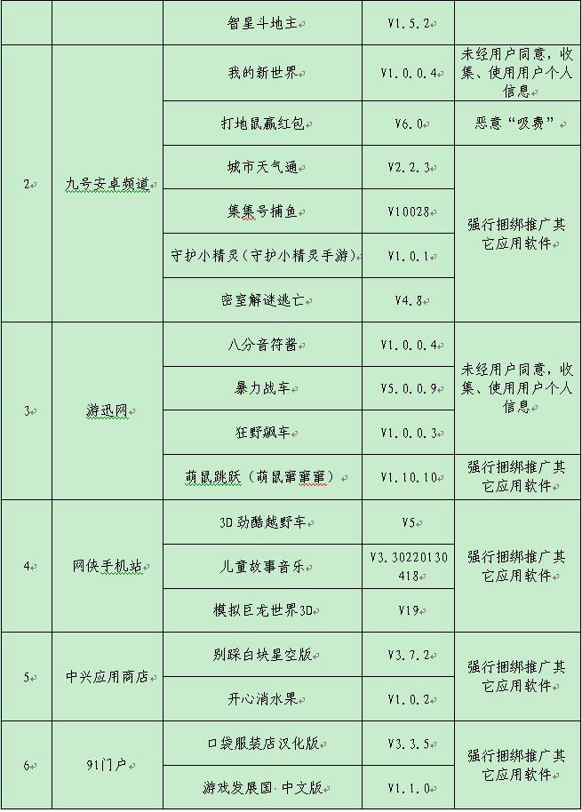 天天中彩票软件app安卓下载，探索彩票的新世界