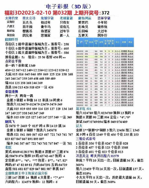 3D图谜总汇